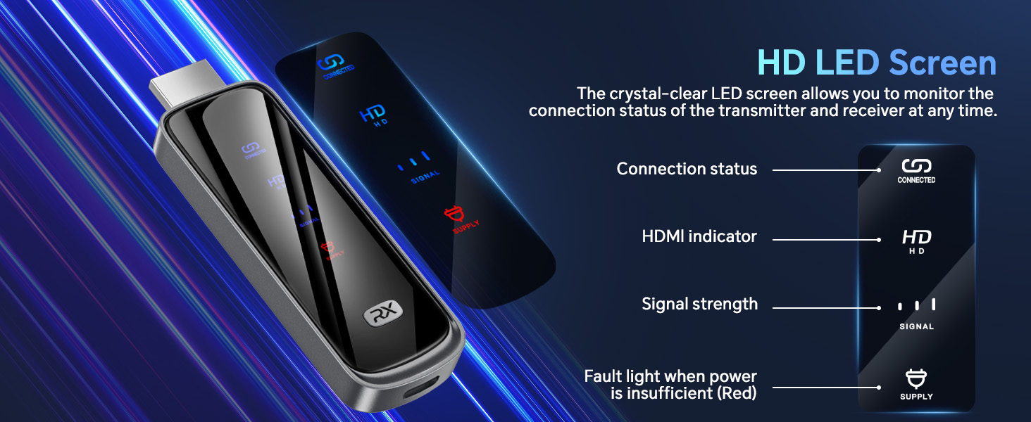 HD LED SCREEN