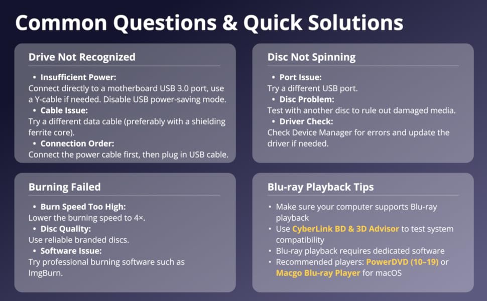 Understanding DVD Region Codes
