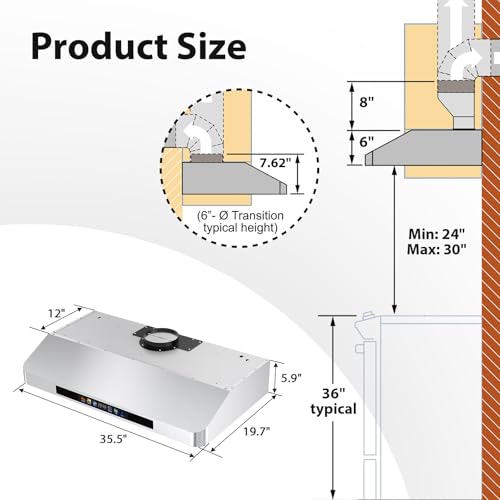 Baffle Filters