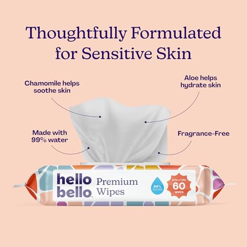 Designed for Sensitive Skin with Chamomile & Aloe Extracts