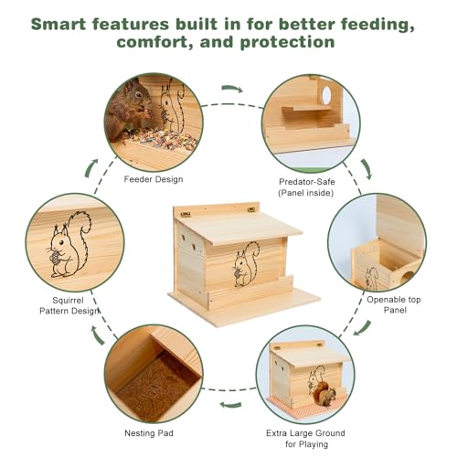 Nesting Box