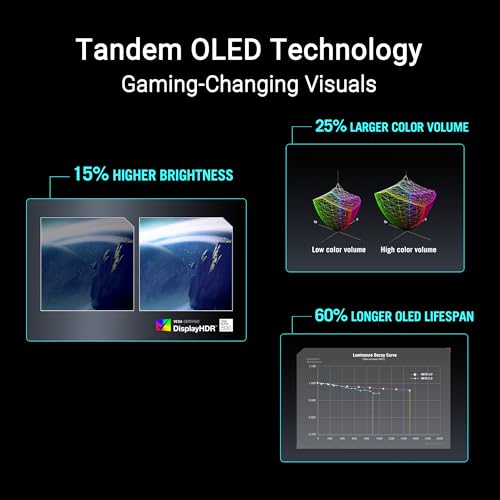 280Hz