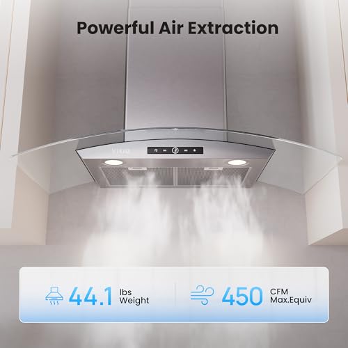 450 CFM Dual Inlet