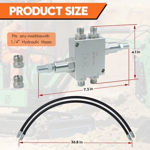 Durable Corrosion-Resistant Build