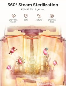 Sterilize & Dryer