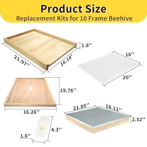Includes Telescoping Top Cover