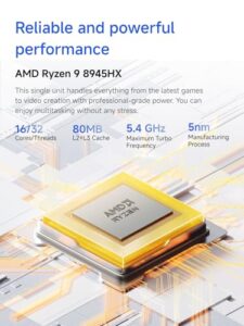 Ryzen 9 8945HX