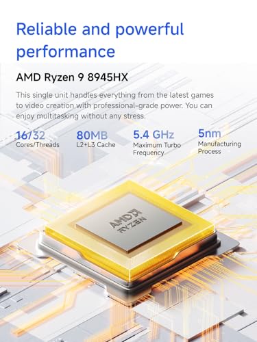 Ryzen 9 8945HX