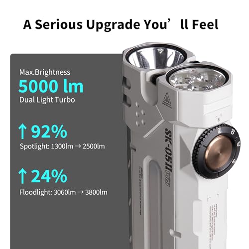 5000LM Rechargeable LED Flash Light with Spotlight & Floodlight