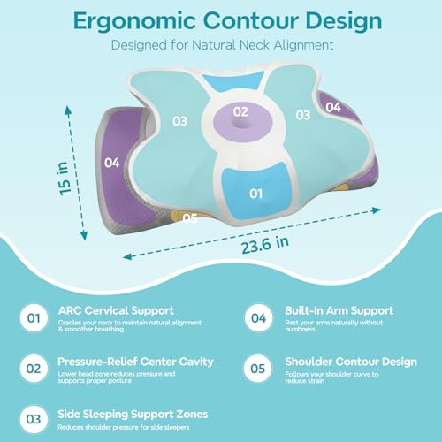 Memory Foam Neck Support for Back Sleepers