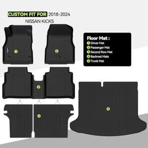 All Weather TPE Floor Liners and Trunk Mat and Backrest Mats Protectors for Nissan Kicks Waterproof Interior Accessories