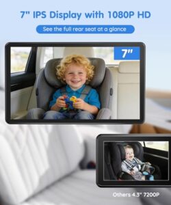 1080P IPS Display