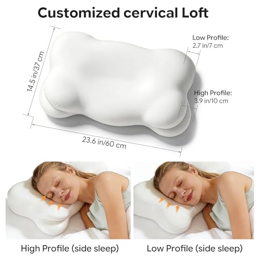 Ergonomic Contour