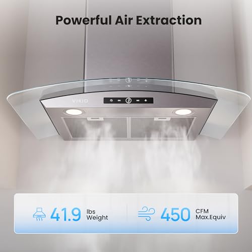 450 CFM Dual Inlet