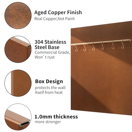Kitchen Wall Splash Guard.
