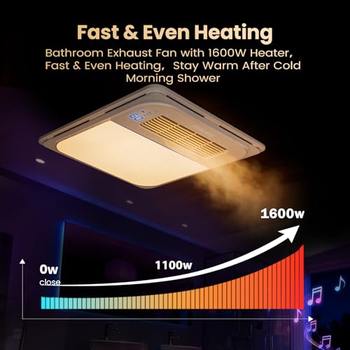 1.5 Sone Quiet Ceiling Bath Fan With Remote Control for Bathroom Heating