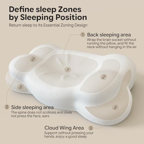 Neck Support