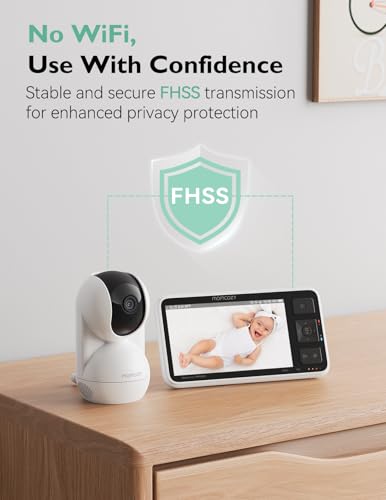 5.5'' 1080P Full HD Baby Monitor with Camera and Audio No WiFi