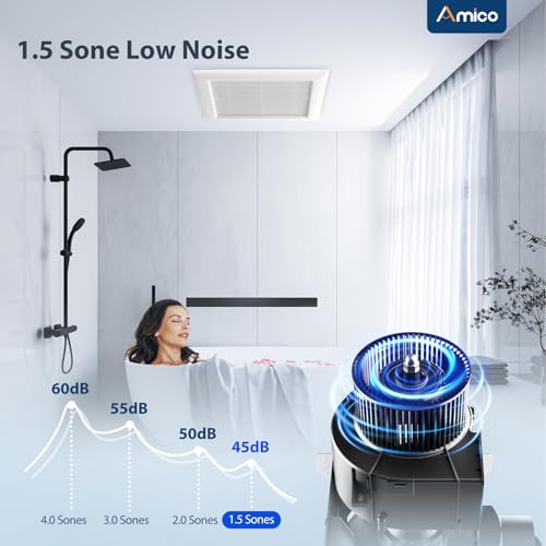 Household Bath Ventilation Fans