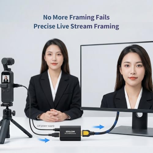 Monitor and HDMI Capture Card