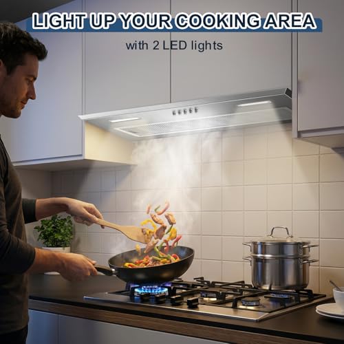 Suitable for Home kitchen