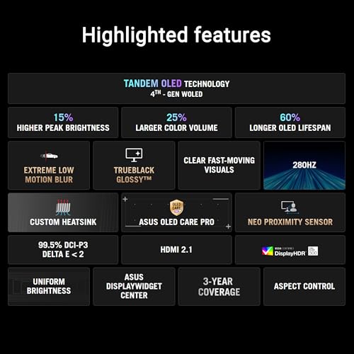 TrueBlack Glossy Tandem OLED