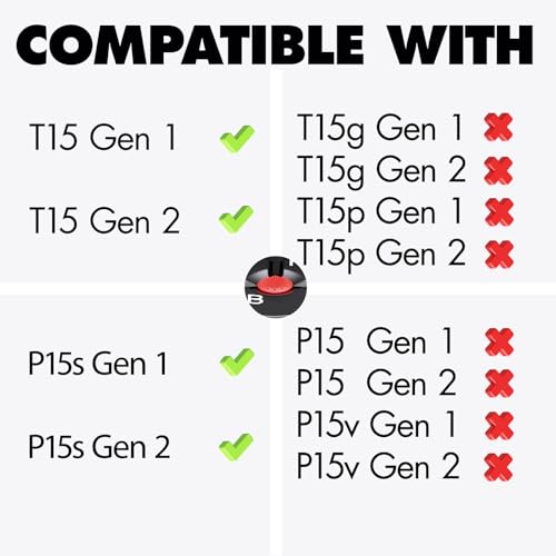 USA English Backlit Keyboard Compatible with Lenovo Thinkpad T15 Gen 1 Gen 2(NOT FIT for T15g and T15p),P15s Gen1 Gen2(NOT FIT for P15 P15v)