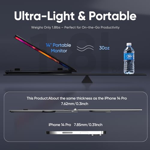 14" FHD 1080P Dual Screen Monitor for Laptop Ultra-Light Portable Monitor with USB-C/HDMI