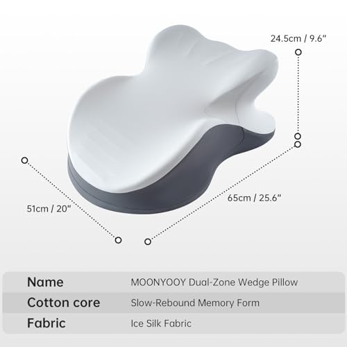 Smooth Unibody Gentle Incline