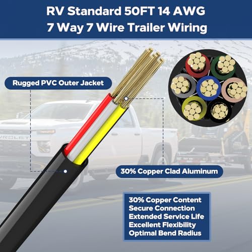 30% CCA Copper Clad Aluminum Trailer Cable for RV Camper Utility Trailer