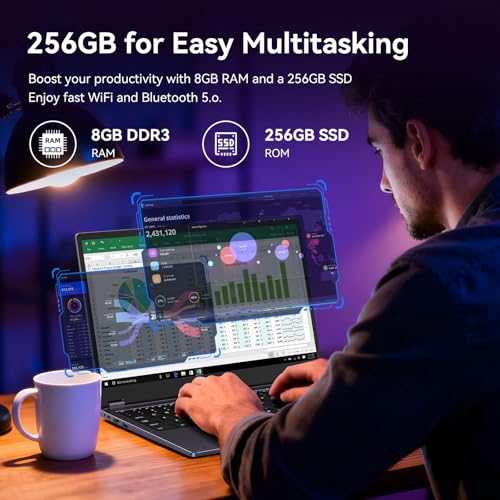 8GB RAM 256GB SSD