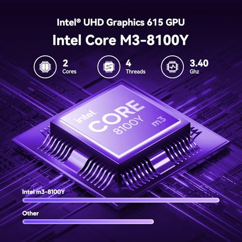 15.6" Laptop Computer with FHD 360 Flip Touchscreen
