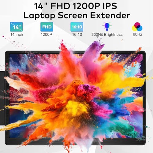 FHD 1200P IPS Dual/Triple Portable Monitor for Laptop