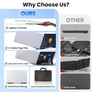 15.6" Ultra Light & Thin Triple Portable Monitor for Laptop with 1080P FHD IPS Display
