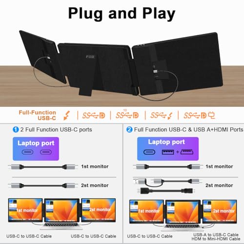 Multi Travel Computer Monitor Display for 12-17.3" Win/Mac -S7C