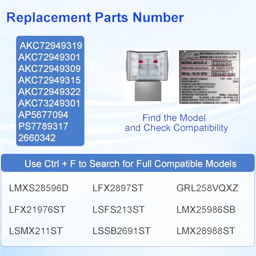 Food-Grade PP Material for Refrigerators