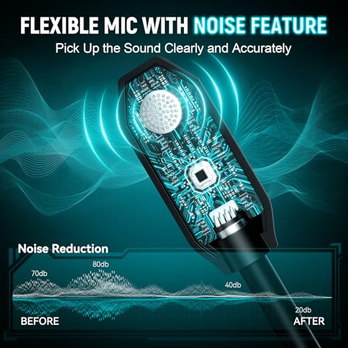 PC – 60H Playtime Bluetooth Headphones with Noise Canceling Mic