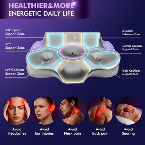 Ergonomic Pillow