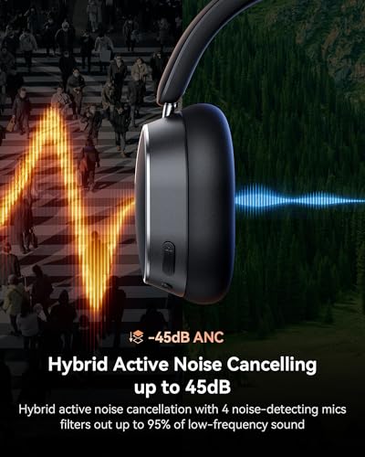 120H Playtime Bluetooth Over Ear Headphones