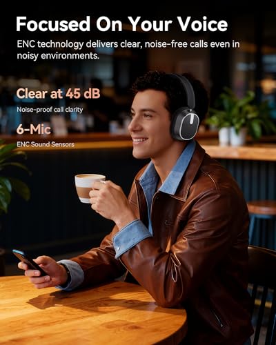 Bluetooth 6.0 Wireless Headset with Display