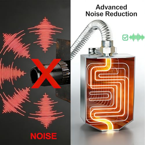 Compatible with Most Portable Generators
