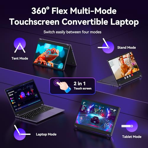 Dual-Core M3-8100Y up to 3.4GHz