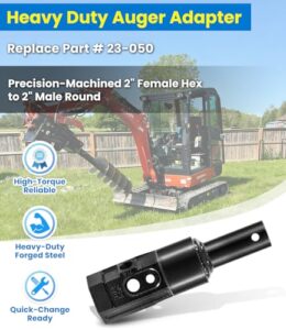 Skid Steers