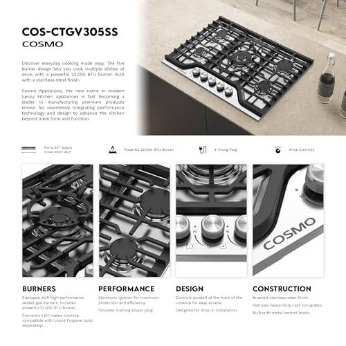 Cast Iron Grates in Stainless Steel
