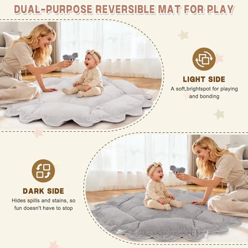 Infants 0-12 Months