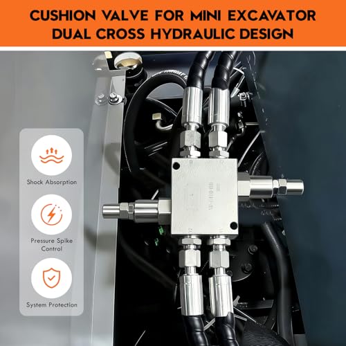 Shock Absorb & Smooth Rotation