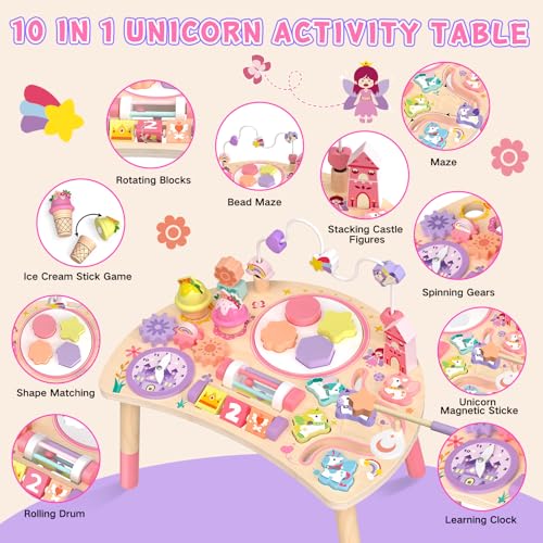 Unicorn 10-in-1 Montessori Busy Board with Bead Maze Shape Matching Gears Clock