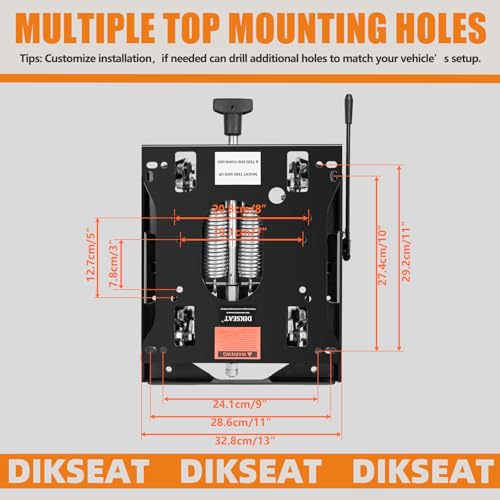 Design Fits Skid Steer