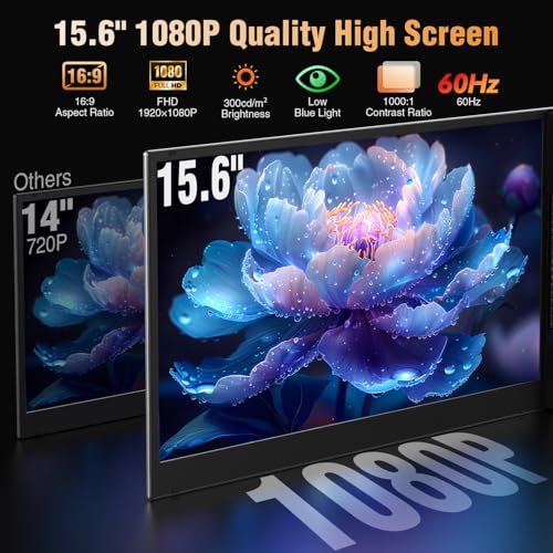 1080P FHD Portable Dual Monitor for Laptop USB C HDMI