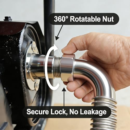 Easy Install